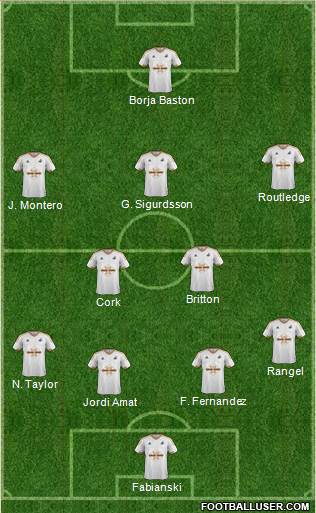 Swansea City Formation 2016