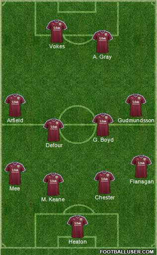 Burnley Formation 2016