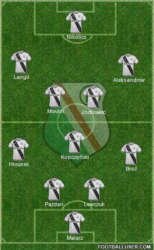 Legia Warszawa Formation 2016