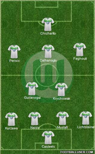 VfL Wolfsburg Formation 2016