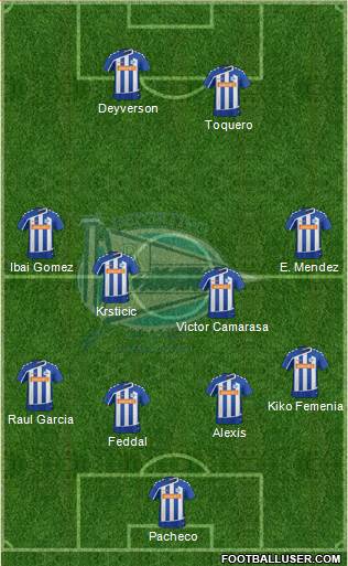 D. Alavés S.A.D. Formation 2016