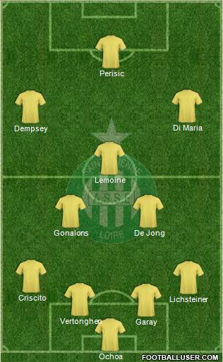 A.S. Saint-Etienne Formation 2016