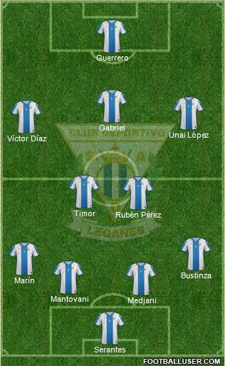 C.D. Leganés S.A.D. Formation 2016