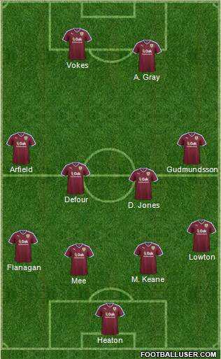 Burnley Formation 2016