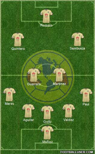 Club de Fútbol América Formation 2016