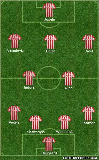 Stoke City Formation 2016