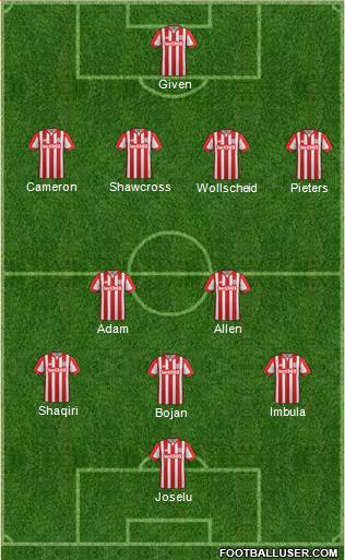 Stoke City Formation 2016