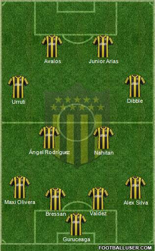 Club Atlético Peñarol Formation 2016