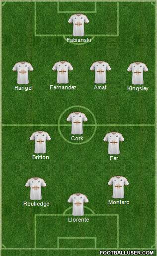 Swansea City Formation 2016