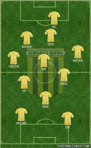 Almirante Brown Formation 2016