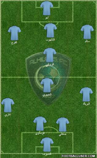 Al-Hilal (KSA) Formation 2016