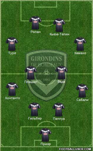 FC Girondins de Bordeaux Formation 2016