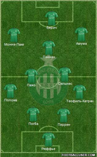 A.S. Saint-Etienne Formation 2016