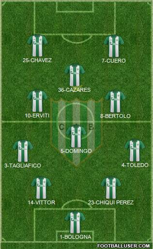 Banfield Formation 2016