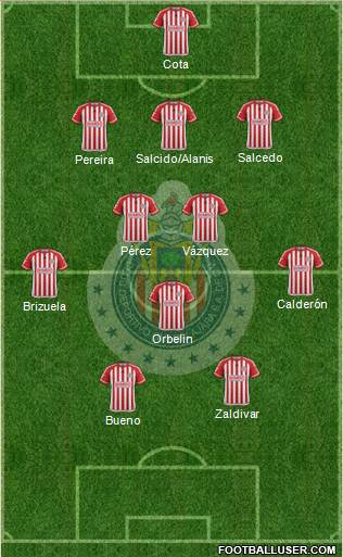 Club Guadalajara Formation 2016