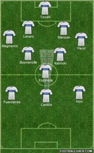 CD Universidad Católica Formation 2016