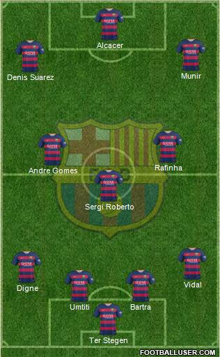 F.C. Barcelona B Formation 2016