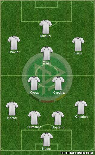 Germany Formation 2016