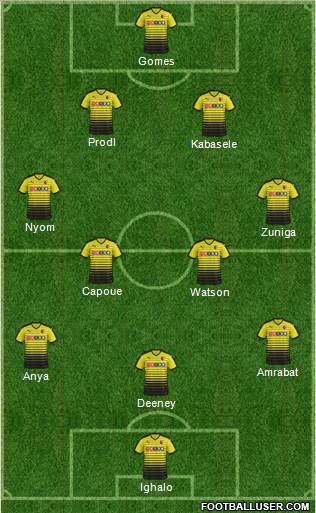 Watford Formation 2016