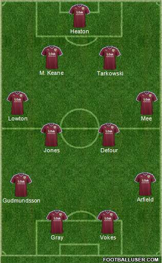 Burnley Formation 2016