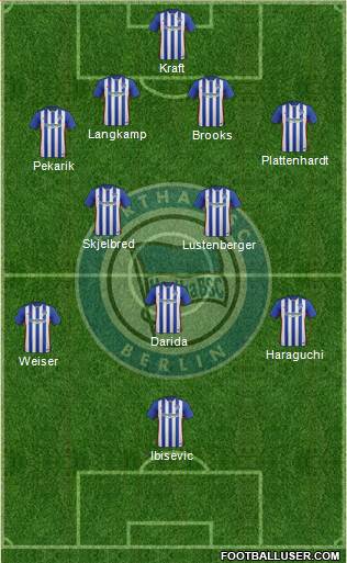 Hertha BSC Berlin Formation 2016