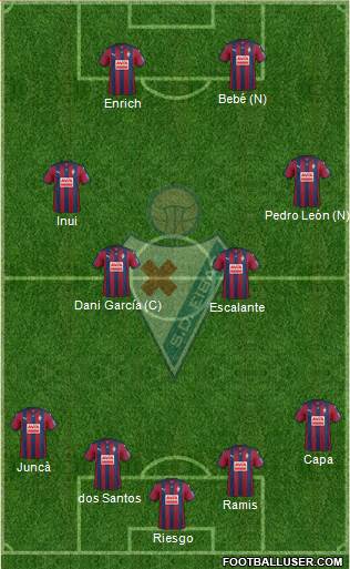 S.D. Eibar S.A.D. Formation 2016