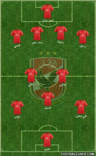 Al-Ahly Sporting Club Formation 2016