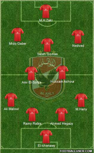 Al-Ahly Sporting Club Formation 2016