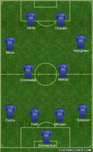 Leicester City Formation 2016