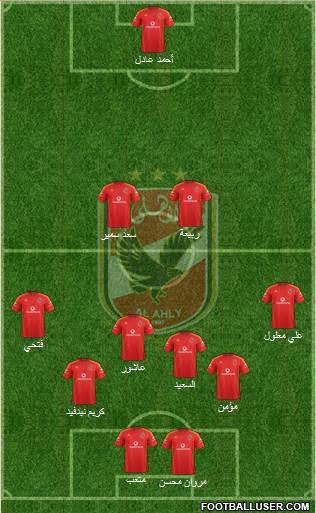 Al-Ahly Sporting Club Formation 2016