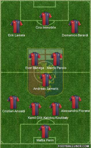 Genoa Formation 2016