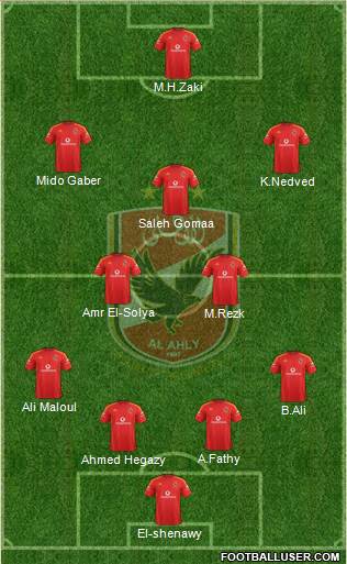 Al-Ahly Sporting Club Formation 2016