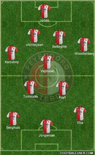 Feyenoord Formation 2016