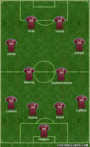 Burnley Formation 2016