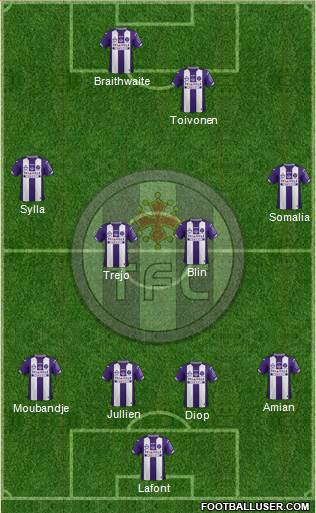 Toulouse Football Club Formation 2016