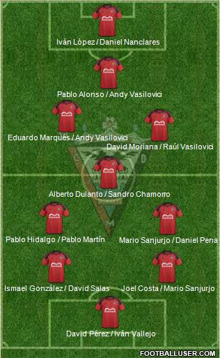 C.D. Mirandés Formation 2016