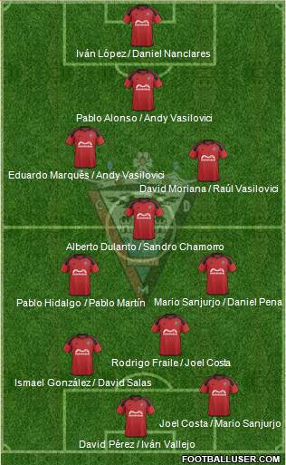 C.D. Mirandés Formation 2016