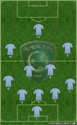 Al-Hilal (KSA) Formation 2016