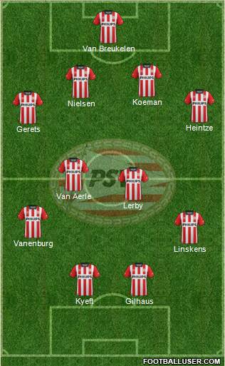 PSV Formation 2016