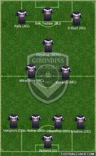 FC Girondins de Bordeaux Formation 2016