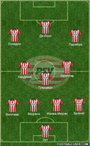 PSV Formation 2016