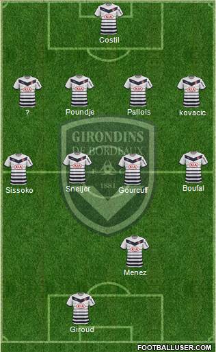 FC Girondins de Bordeaux Formation 2016