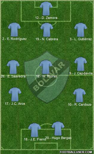 C Bolívar Formation 2016