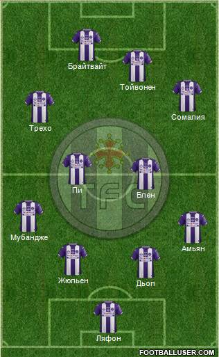 Toulouse Football Club Formation 2016