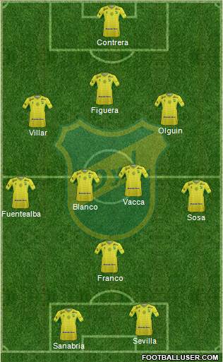 Defensa y Justicia Formation 2016