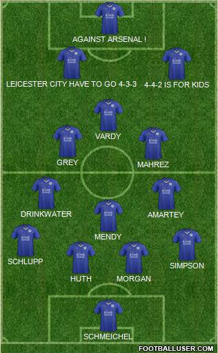 Leicester City Formation 2016