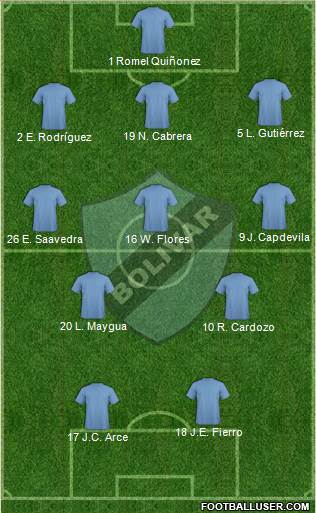 C Bolívar Formation 2016