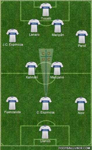 CD Universidad Católica Formation 2016