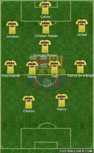 Barcelona SC Formation 2016