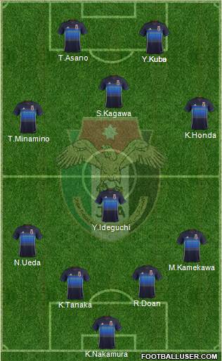 Japan Formation 2016